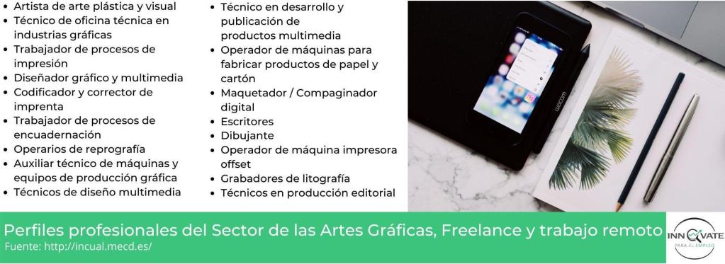 Listado de PORTALES DE EMPLEO de ARTES GRÁFICAS, FREELANCE y TRABAJO REMOTO.